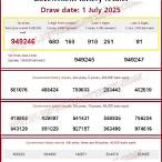 thailand lottery prize